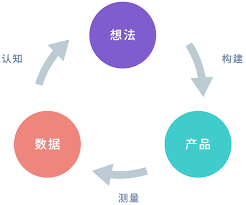巴西咖啡资产对中邦商场充满希望